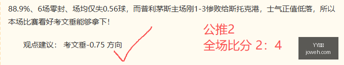 英格兰球星,日常,科尔维尔带,YY体育,YY平台,体育直播,YY娱乐,体育竞猜